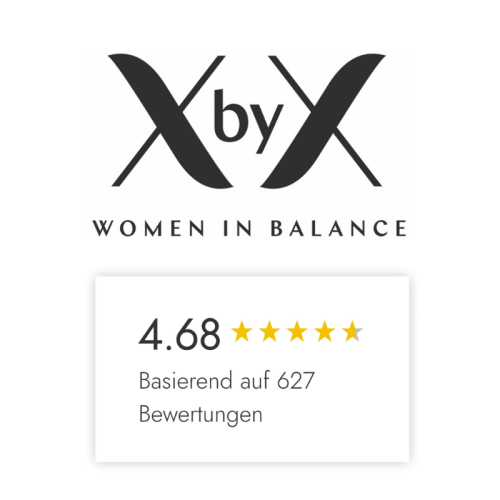 FF_Bewertung_Darm_Kultur