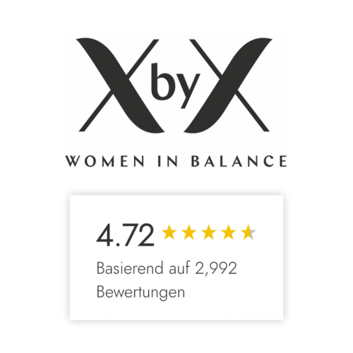 FF_Bewertung_Energie