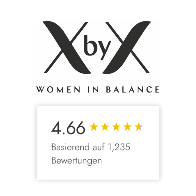 FF_Bewertung_Phyto_Power